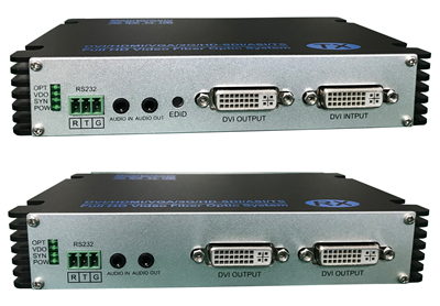 單路DVI+音頻+RS232光端機(環出版)