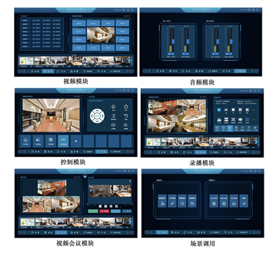 KVM網絡分布式坐席管理係統